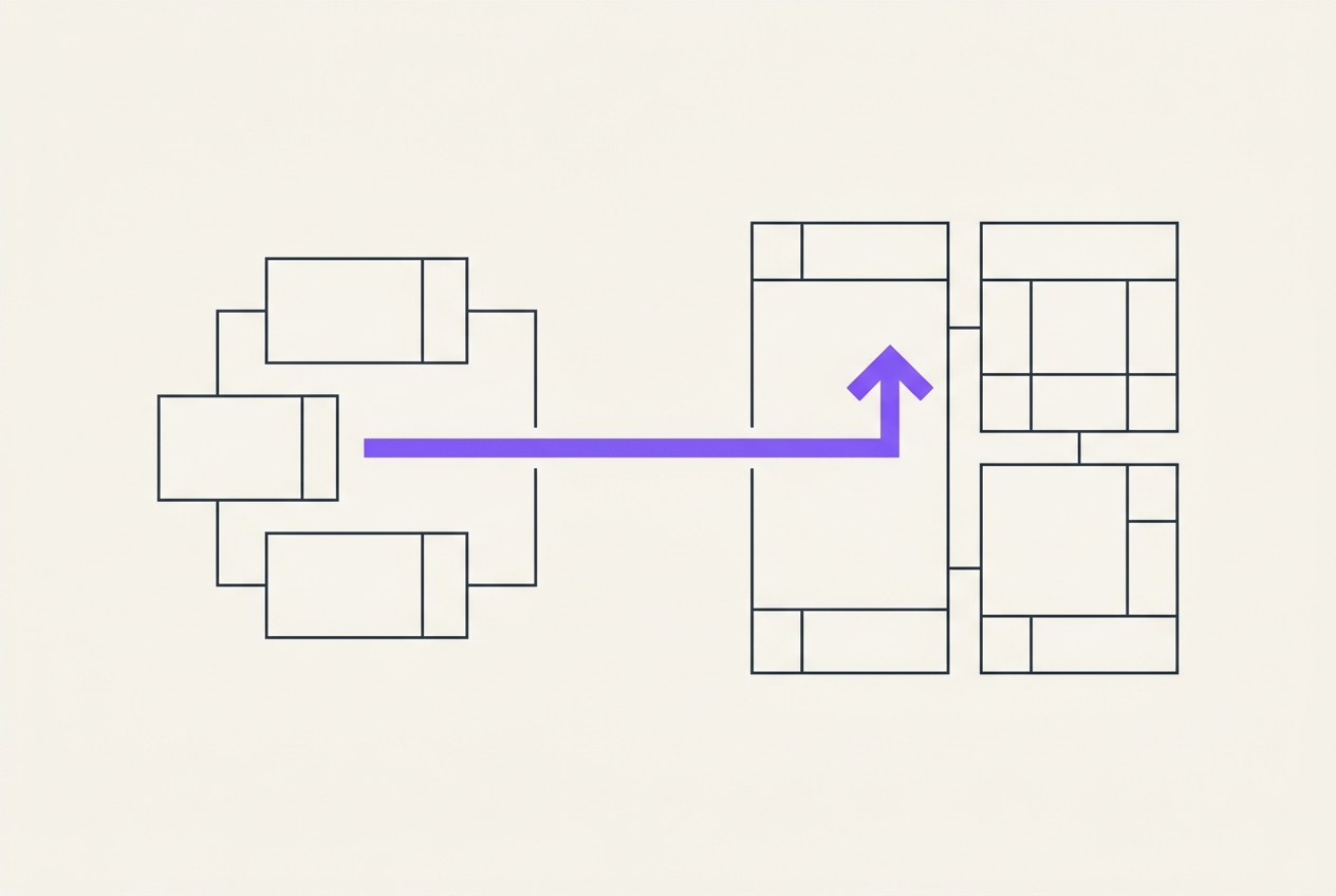 Is your CI demo hiding technical debt? 20 questions for your RFP